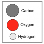 chemical structure key nailcarehq.com